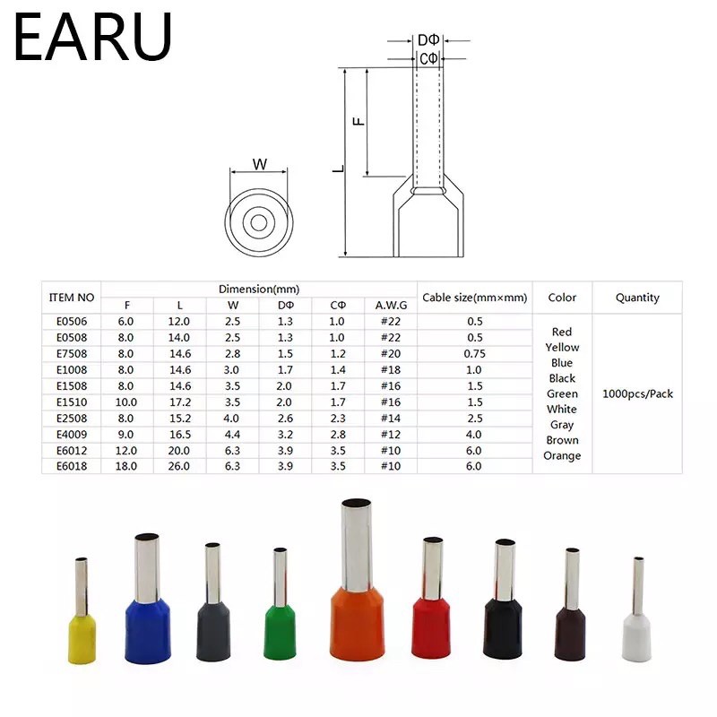 Skun Insulated Ferrules E1008 Kabel 1mm 300V Terminal Block Konektor