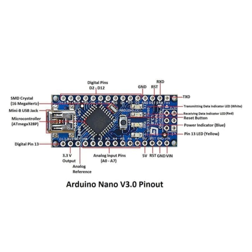Nano 3.0 ATmega328 Driver CH340 USB Cable