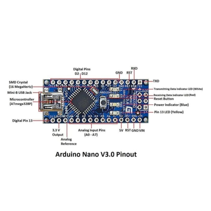 Nano 3.0 ATmega328 Driver CH340 USB Cable