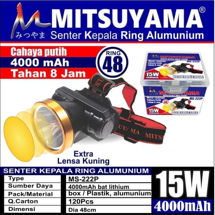 Senter Kepala LED Mitsuyama MS-222P Ring Alumunium Gratis Lensa Kuning Berkualitas