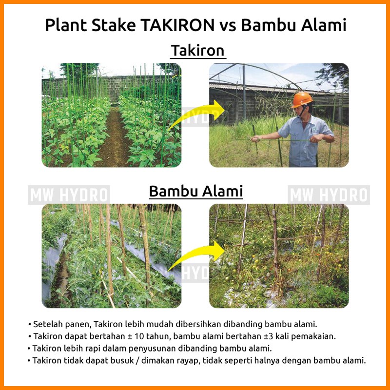 10 pcs Plant Stake / Ajir Tanaman - TAKIRON - 8 mm x 180 cm