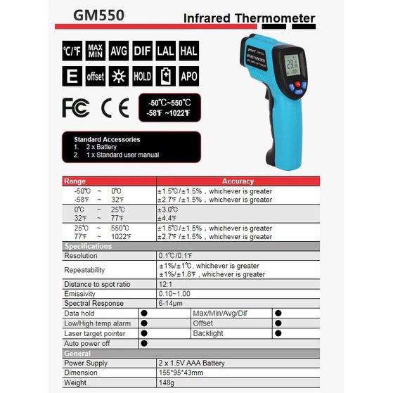 Zoyi GM550 Digital Infrared Thermometer IR Termometer Laser Termo Gun