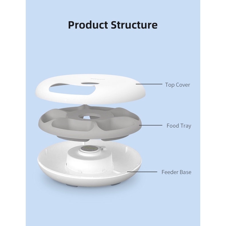 PETWANT F6 Automatic Cat Dog Smart Feeder Tempat Makanan Hewan Otomatis