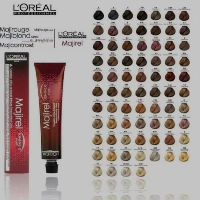 Majirel Color Ak