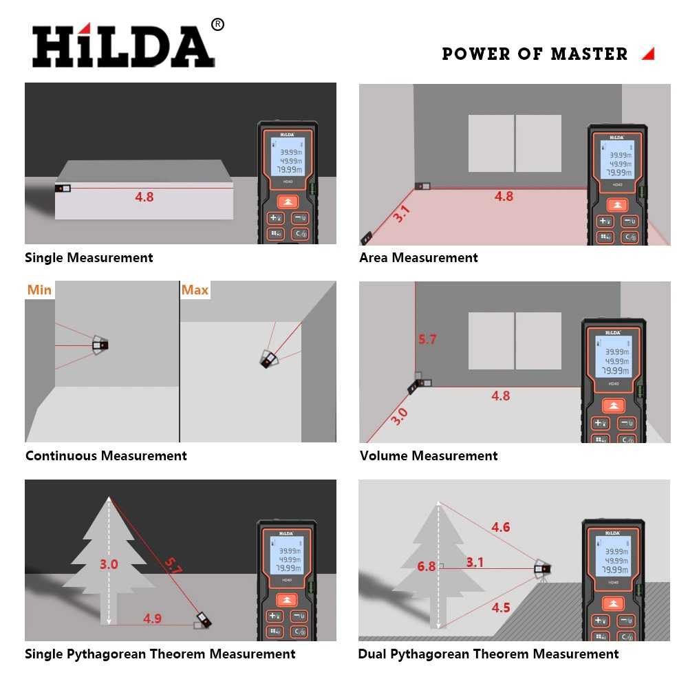 Hilda Meteran Digital Laser Rangefinder Inframerah 100M - HD100