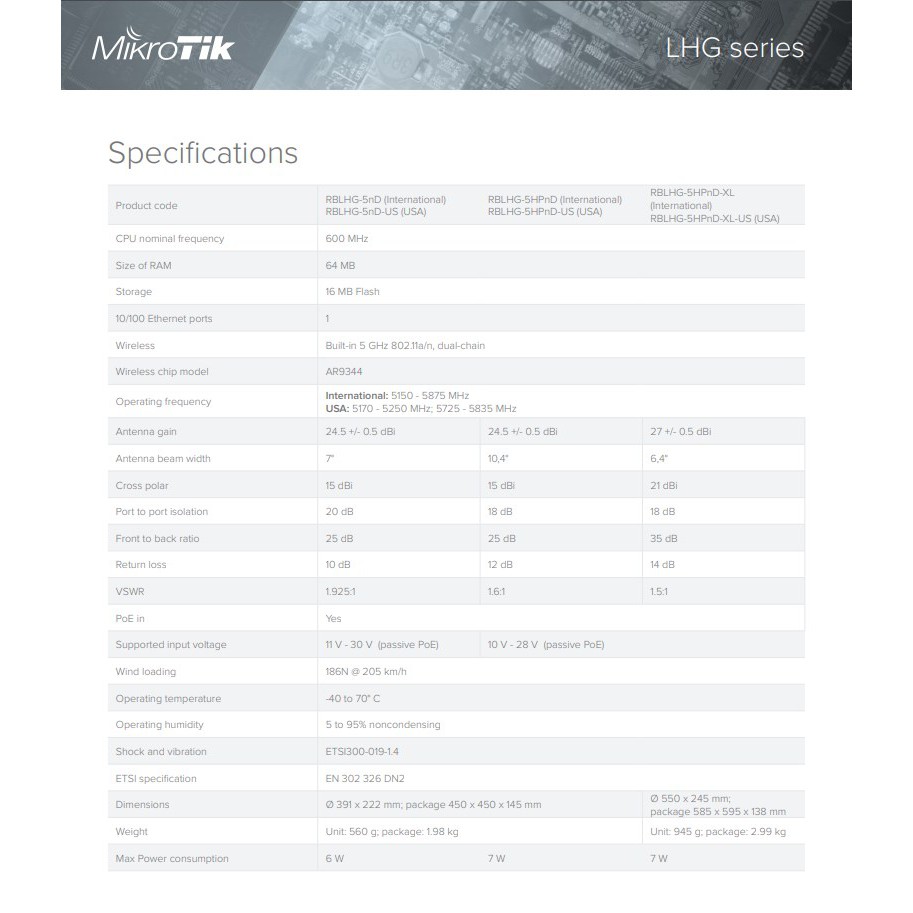 MikroTik LHG HP5 RBLHG-5HPnD