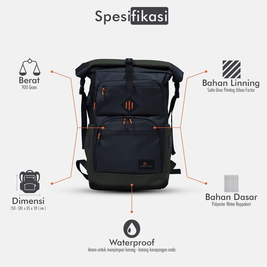 AILERON BLACK ARMY |MANNEEDME x URBAN| Tas Ransel Punggung Pria Backpack ORIGINAL