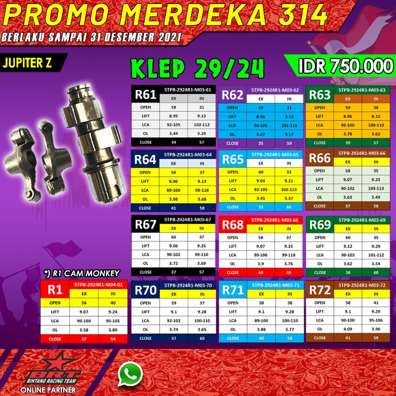 MASTET CAM BRT JUPITER Z ( KLEP 29 24 )