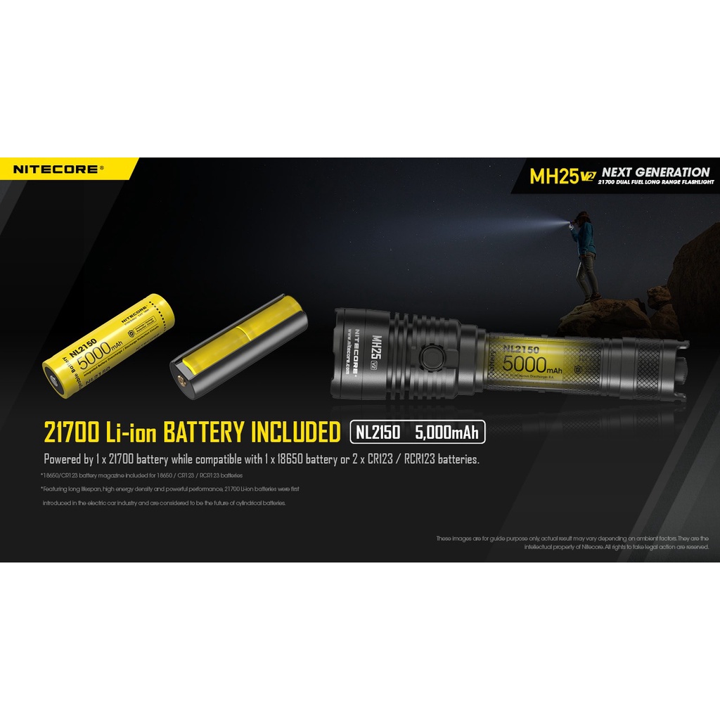 NITECORE MH25 V2 Senter High Performance LED 1300 Lumens - Black