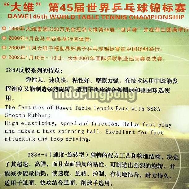 Dawei 388 A-4 ~ Rubber Karet 388A