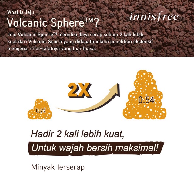 Innisfree Super Volcanic Peel Off Mask 2X 100ml