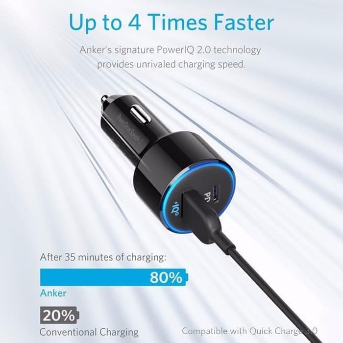 Anker PowerDrive II PD with 1 PD Car Charger Fast Charging [A2229H12]