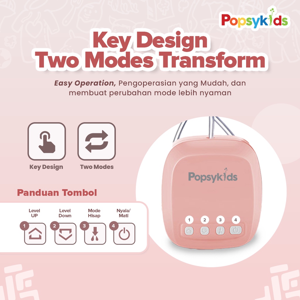 PopsyKids Electric Breast Pump - Pompa ASI Elektrik – Food Grade BPA Free Automatic Handy Electric Breast Pump