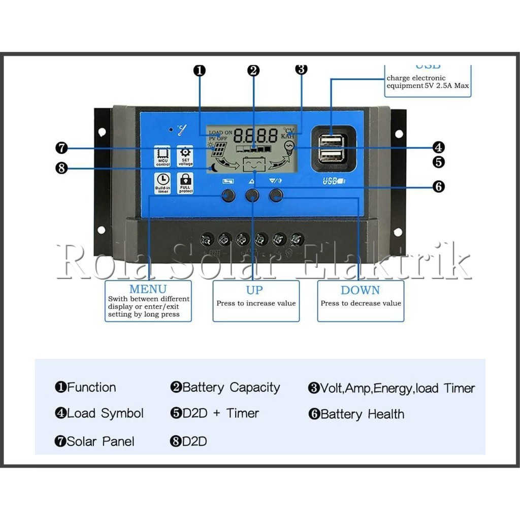 Solar Charge Controller Solar Panel, Dual USB Port 12V24V PWM Auto,Dengan LCD Display dan Heatsink