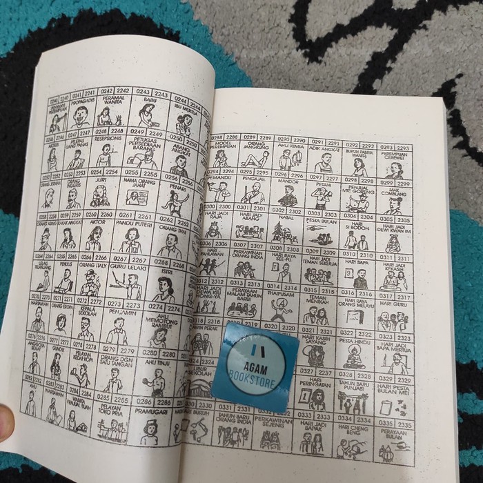 Jual Agm 157 Buku 1001 Tafsir Mimpi Joyo Boyo Indonesia Shopee Indonesia