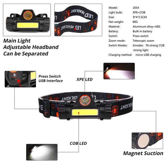 【Bisa COD】 HeadLamp COB LED Cas Waterproof ~ Senter Kepala Anti Air Charge