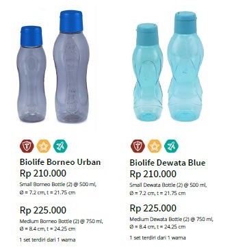 MOORLIFE Botol Minum Biolife termurah