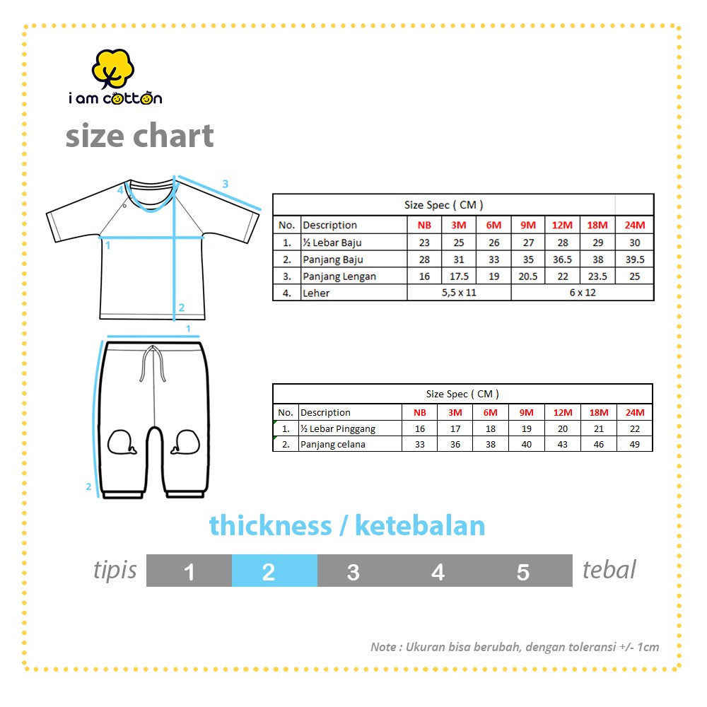 Baju Bayi / Celana Bayi / Romper bayi / Jumper Bayi Whale - I am Cotton-1
