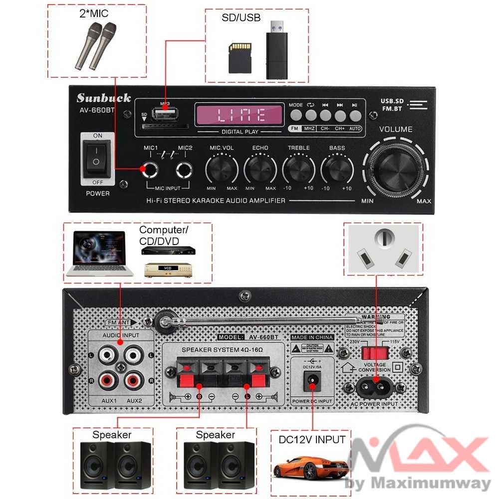 Sunbuck AMPLI 2000W Audio DAC Amplifier Bluetooth 5.0 Remote Home hi-fi Stereo Amplifier Remote Adapter Optical Speaker Blutut Ampli Spiker Bluetoth Receiver Audio Terbaru home teater home Theater teater AMPLI karoke pengeras suara masjid