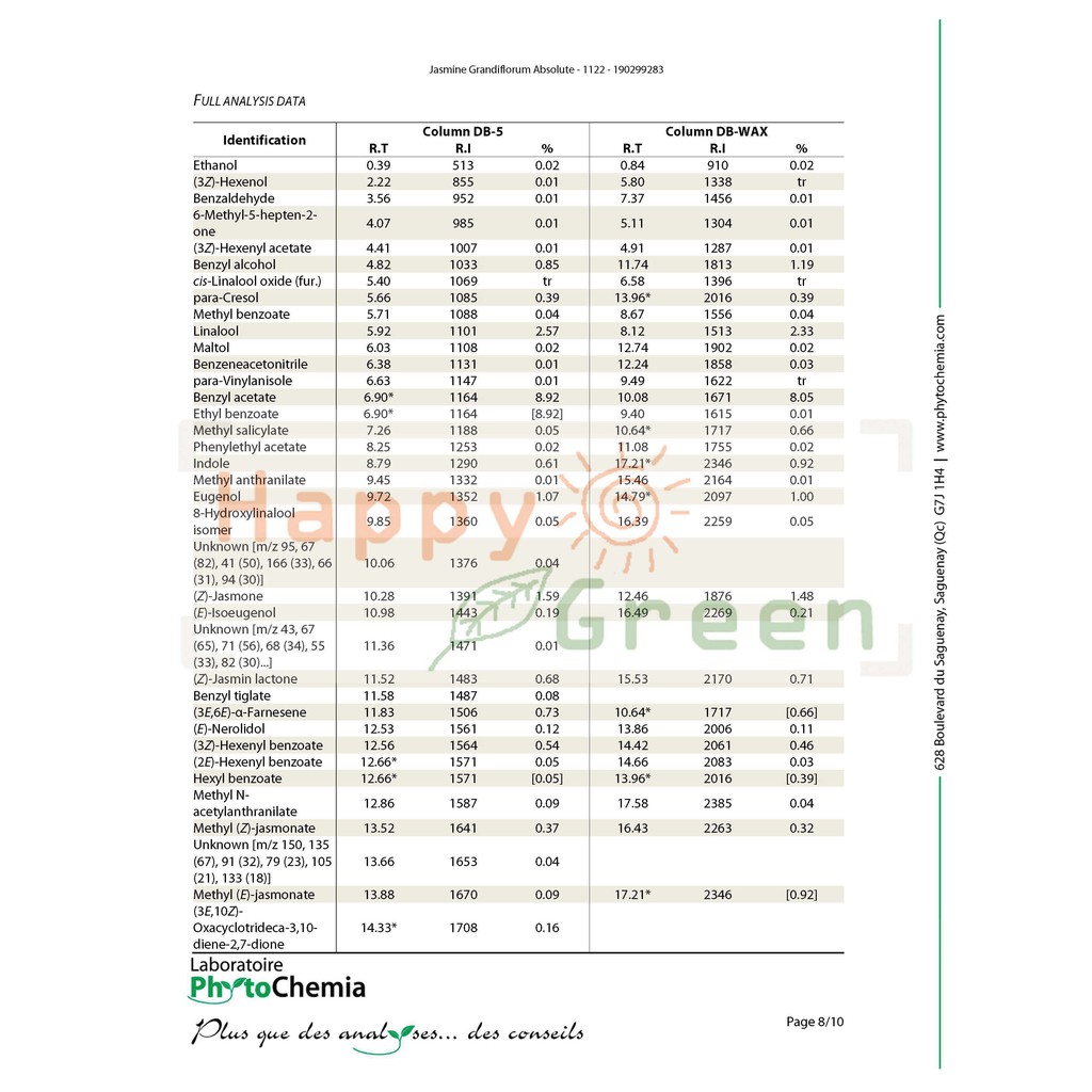 Happy Green Jasmine Grandiflorum Essential Oil  - Minyak Melati Grandiflorum