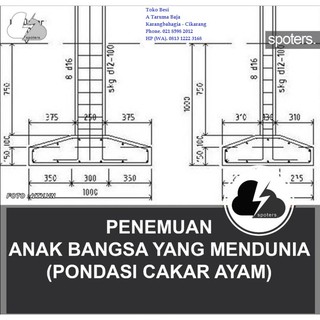 PONDASI Footplate 60 X 60 cm Besi 10 Ulir SNI TS280 | Shopee Indonesia