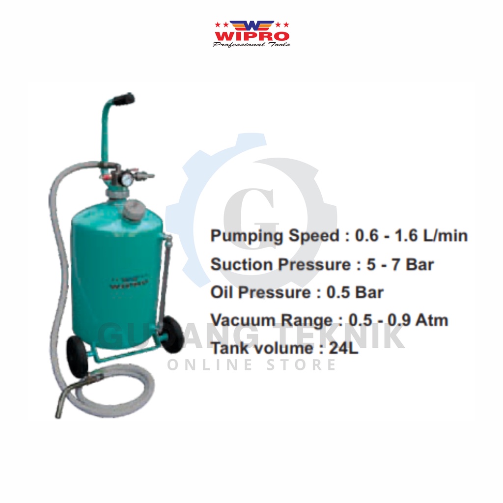 Air Lubricator Oil + Mano Meter 24 L WIPRO SYJ-1 / Alat Pompa Oli Gardan Angin + Manometer 24 Liter WIPRO SYJ 1