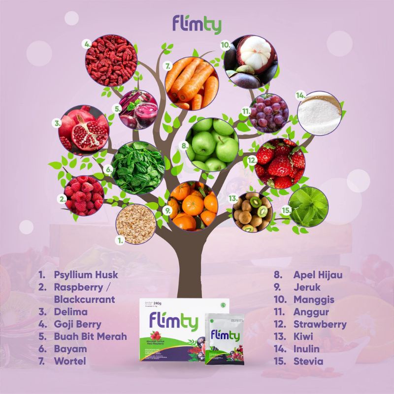 BPOM Halal FLIMTY Original Slim Fit And Healthy Fiber Detox Usus Penurun Berat Badan