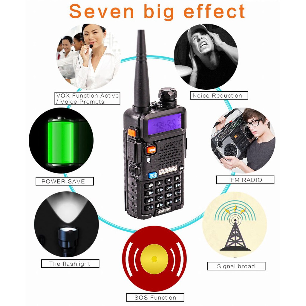 BAOFENG UV-5R Dual Band Walkie Talkie