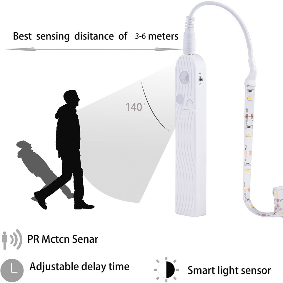 Lampu Strip Led Fleksibel Tenaga Baterai 5v Panjang 1m 2m