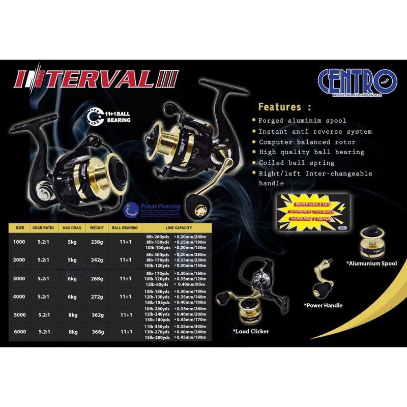 REEL CENTRO INTERVAL III