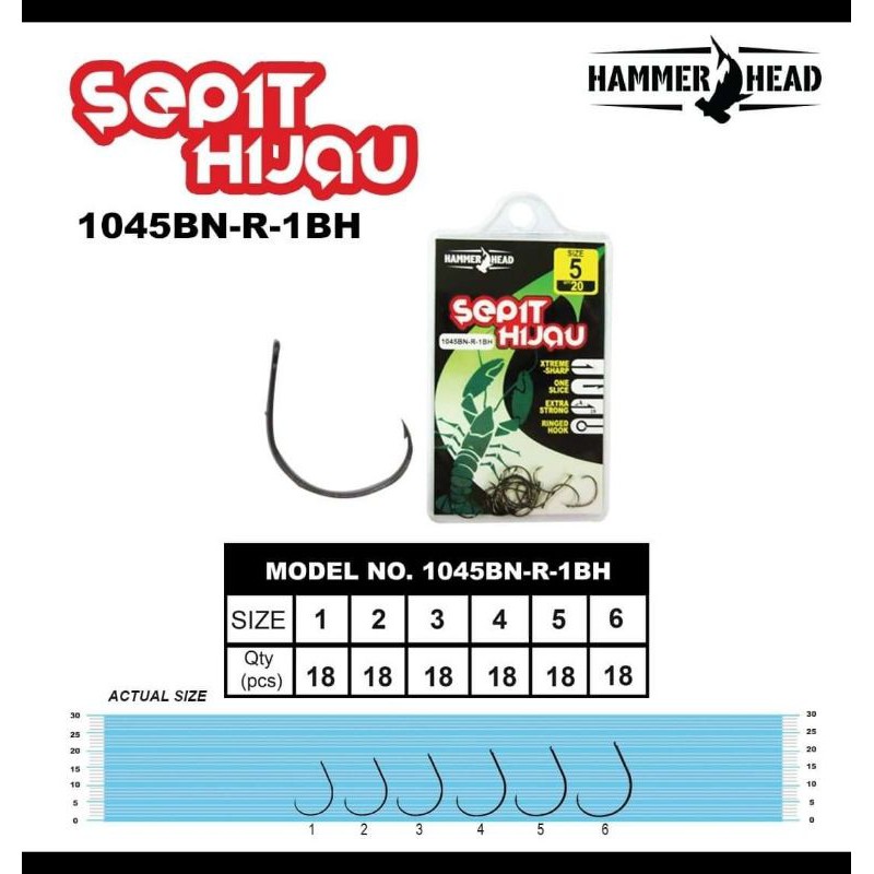 Mata Kail Udang Sepit Hijau