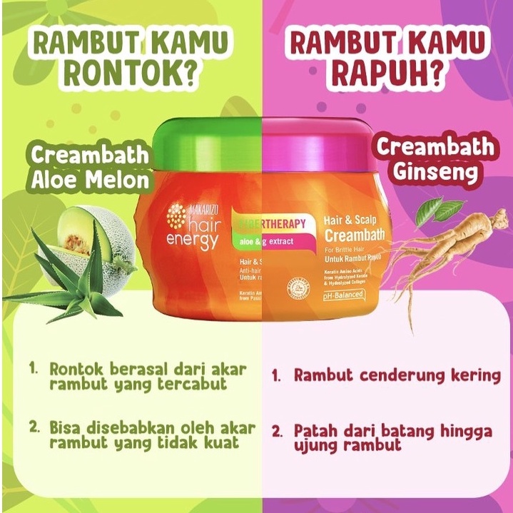 Ningrum - MAKARIZO Hair Energy Fibertherapy Creambath 500gr Aloe Kiwi Royal Jelly Ginseng - 6307