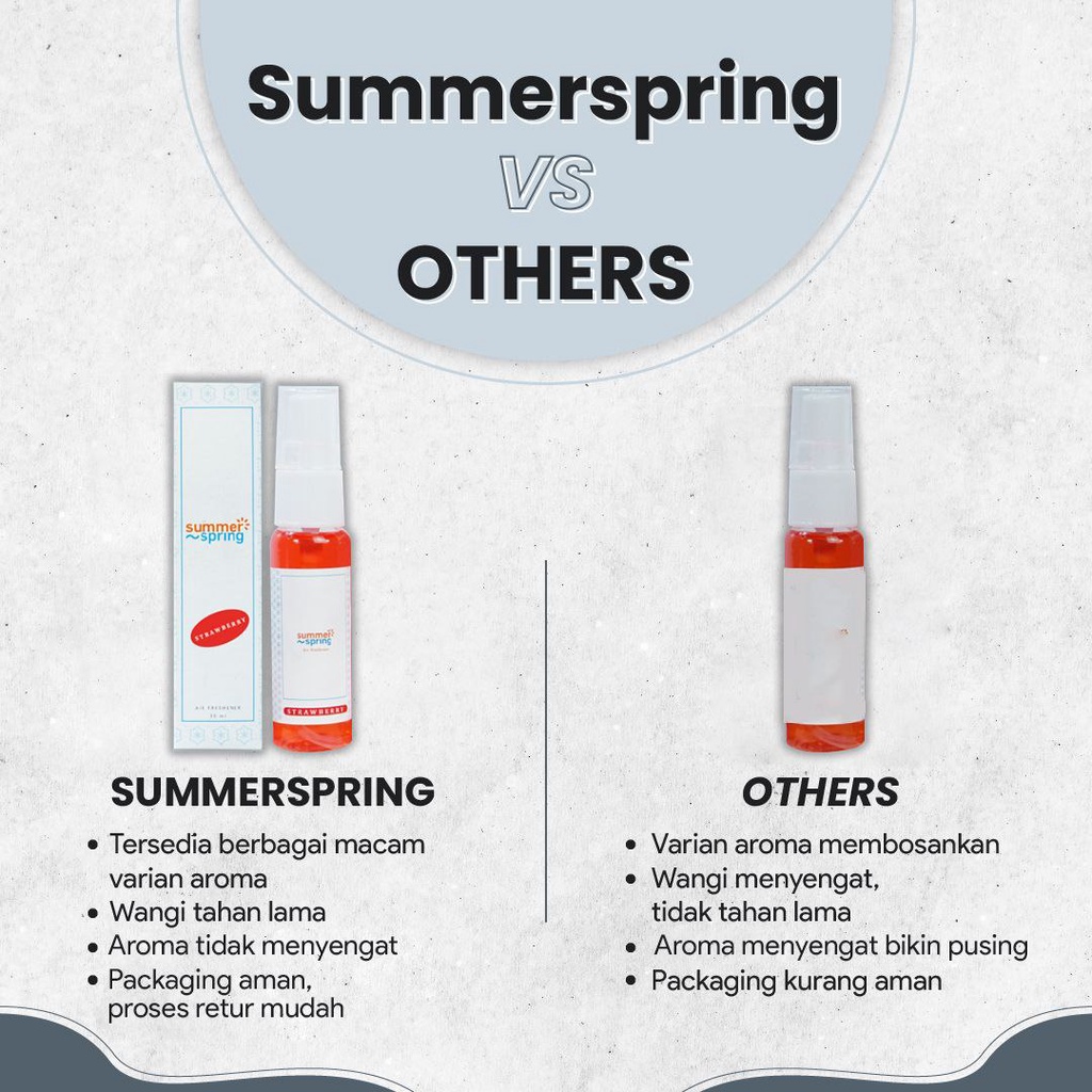 Pengharum ruangan | mobil | toilet | kantor summerspring spray 30 ml awet tahan lama