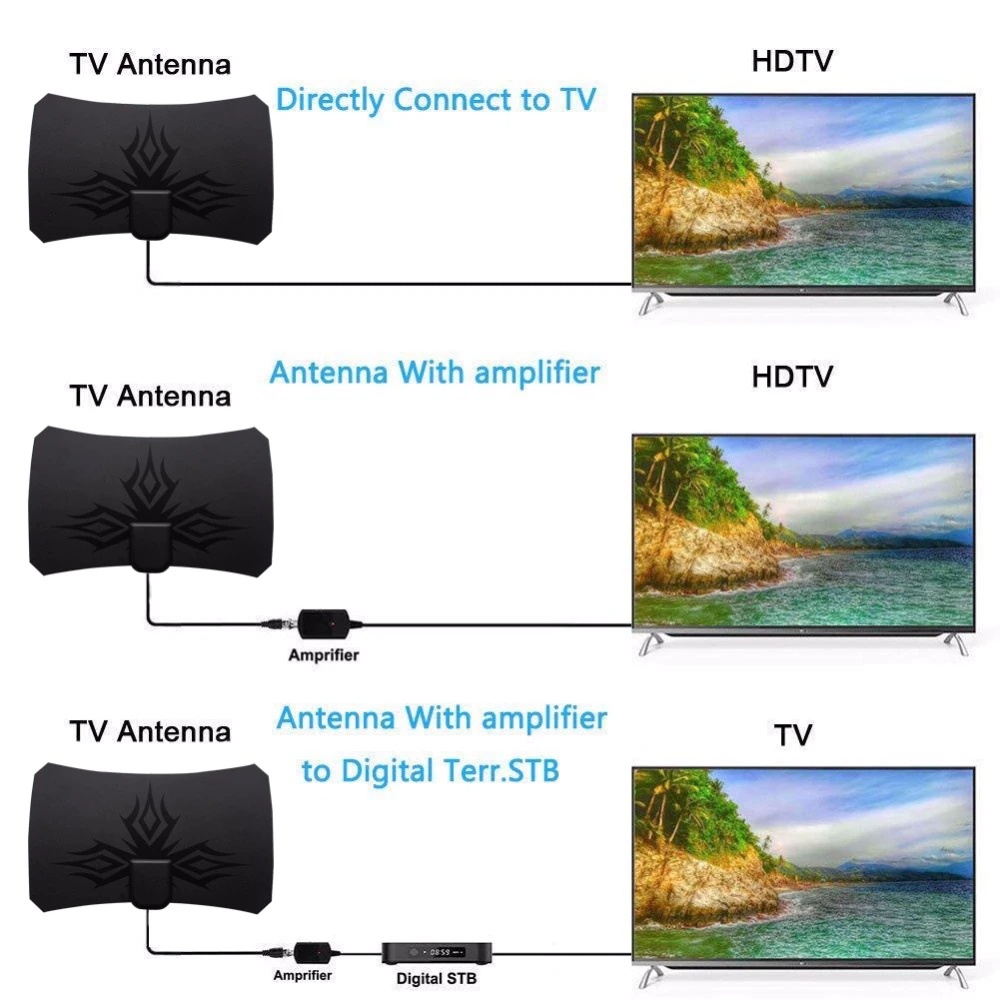 [100% ORIGINAL] ANTENA INDOOR TV DIGITAL + BOUNUS Amplifier Booster Penguat Sinyal TV, Antenna Televisi Indoor dalam Rumah Sinyal Channel VHF UHF Bisa untuk TV non Digital, TV Tabung, TV Lcd, TVBOX, Receiver Digital, Set Top Box Digital, Android TV Smart