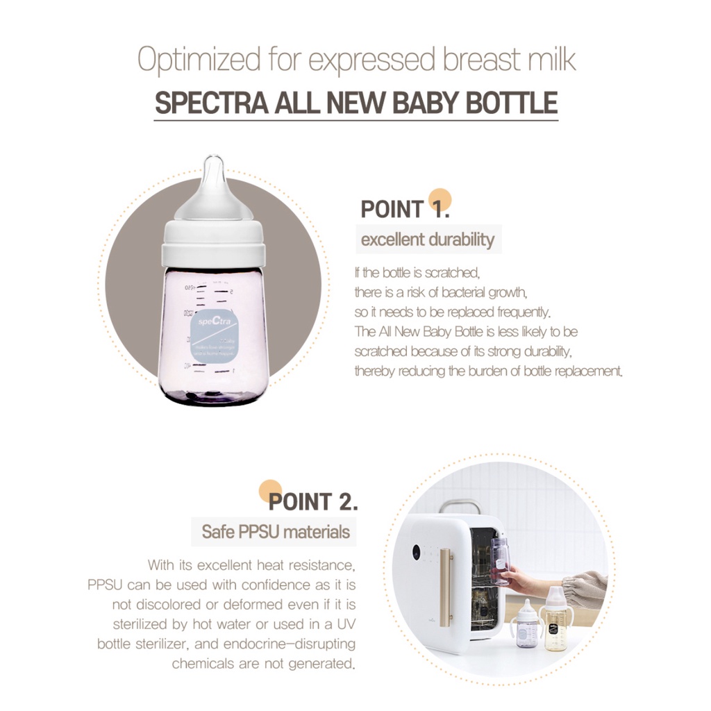 Spectra All New PPSU Baby Bottle | Botol Susu