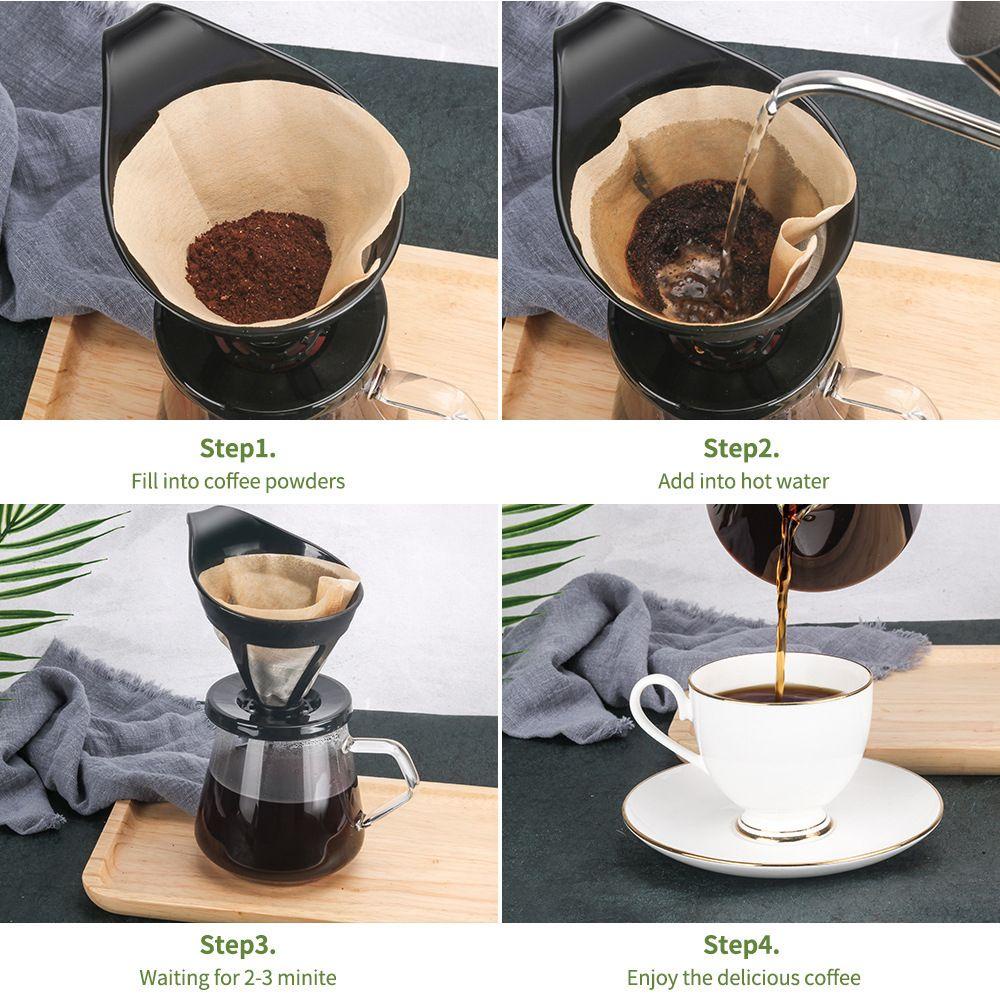 Suyo Dripper Kopi 1-2 Cup Bahan Metal Anti slip