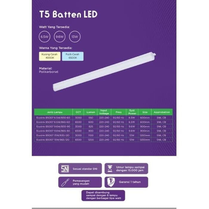 Ecolink T8 Batten LED B8007 8W (600mm)