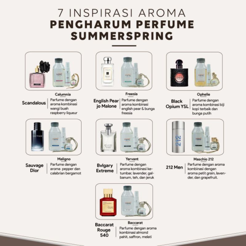 Pengharum Spray Summerspring (Aroma Parfum)