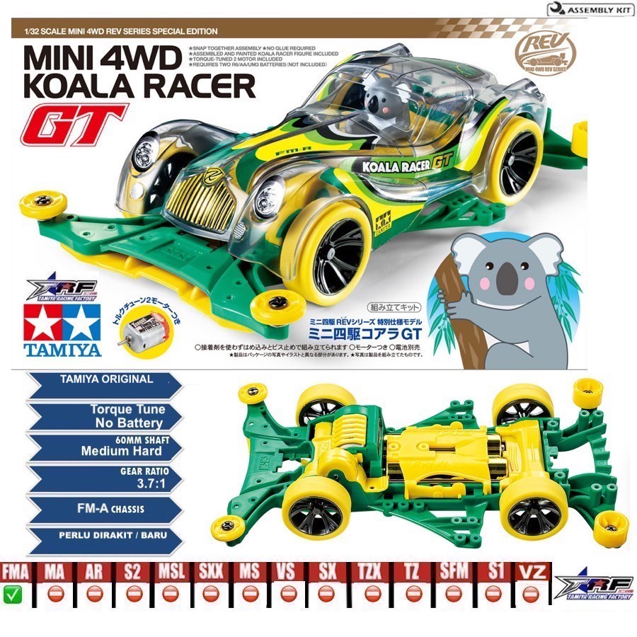 TAMIYA 95621 KOALA RACER GT