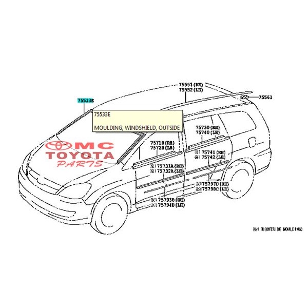 List Karet Pelipit Luar Kaca Besar Depan Kijang Innova  75533-0K010