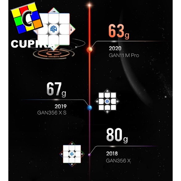 Rubik 3x3 Gan 11 M Pro Magnetic BLACKBASE 3x3x3