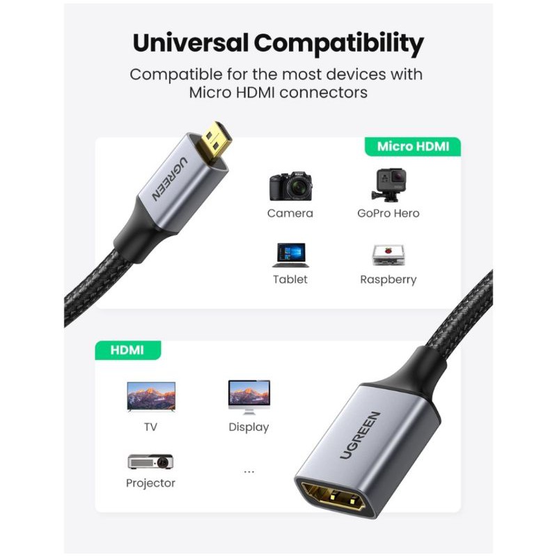 Ugreen Micro Hdmi to Hdmi Female 1080p - Adapter Ugreen Micro Hdmi