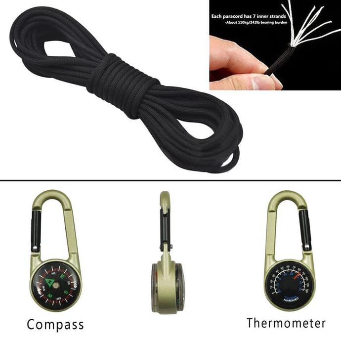 Set Peralatan P3K Untuk Outdoor / Camping / Survival Outletseren