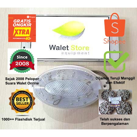 Lampu Pengusir Burung Hantu