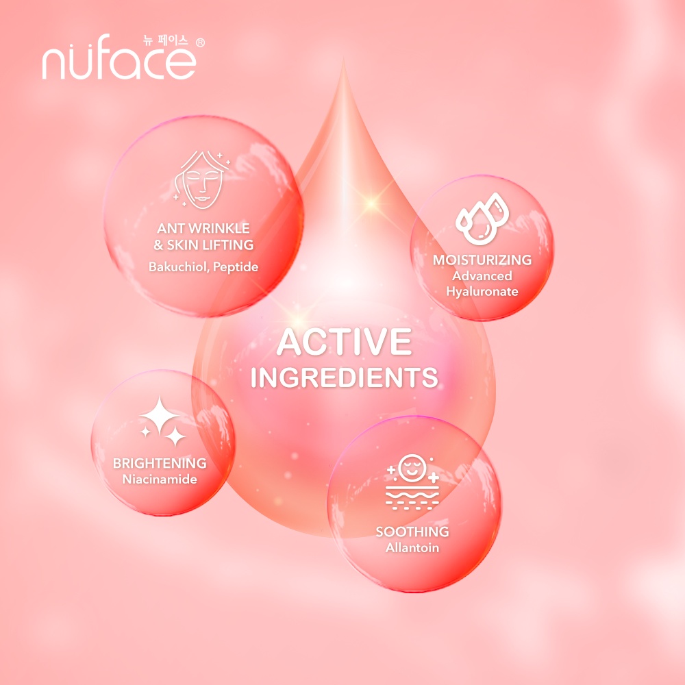 Nuface Paket Anti Aging Nu Glow Hydra Lock &amp; Youthful Package