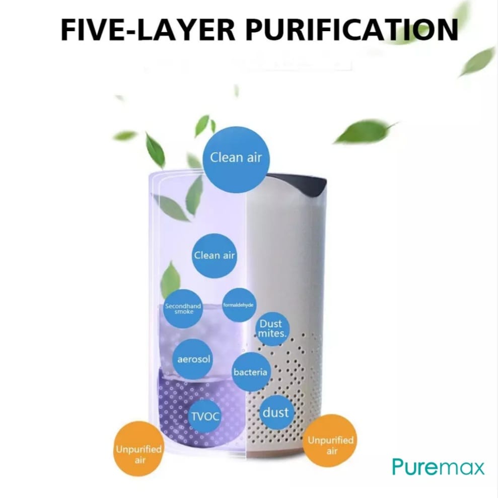 PUREMAX Air Purifier HEPA Filter 99,9% efektif menyaring virus/bakteri