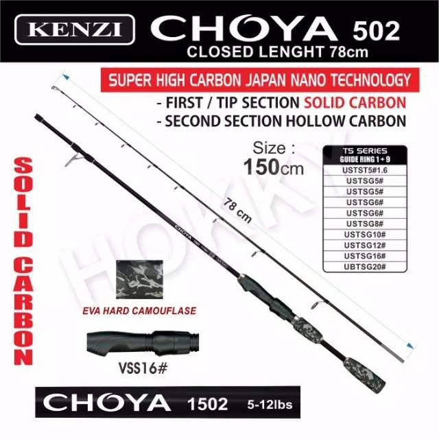 Joran KENZI CHOYA Panjang 1 5 Meter Bahan Carbon Solid dan Ring Marit 10