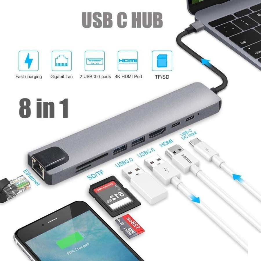 HUB Adapter Converter 8 in 1 USB Type C To HDTV 4K Macbook iPad SD TF RJ45