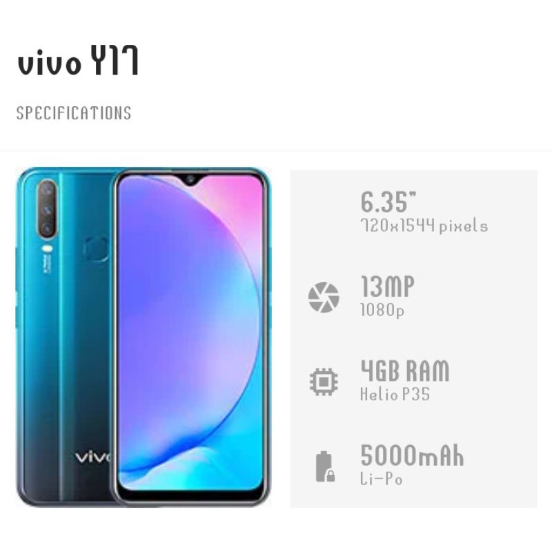 Vivoy17
