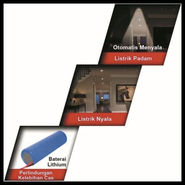 LAMPU BOHLAM LED LAMPU EMERGENCY AC / DC SMART CRYSTAL AOKI AK SL109